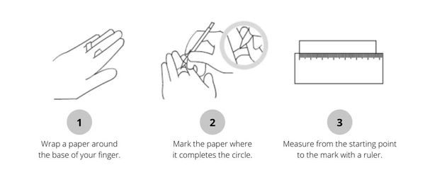 Ring size measurement guide showing 3 steps: wrap paper around finger, mark overlap point, measure with ruler