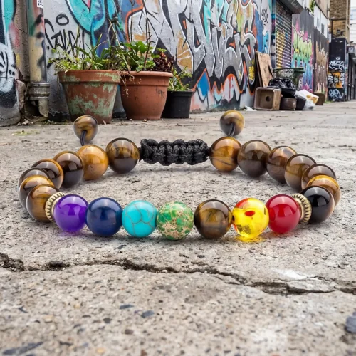 Tigereyebracelet urbanstreet