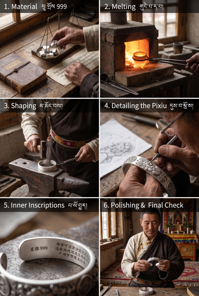 Six-step Tibetan artisan process for handcrafting the Fortune Pixiu Lucky Bangle: material weighing, silver melting, shaping, Pixiu detailing, Heart Sutra inner inscription, and final polish