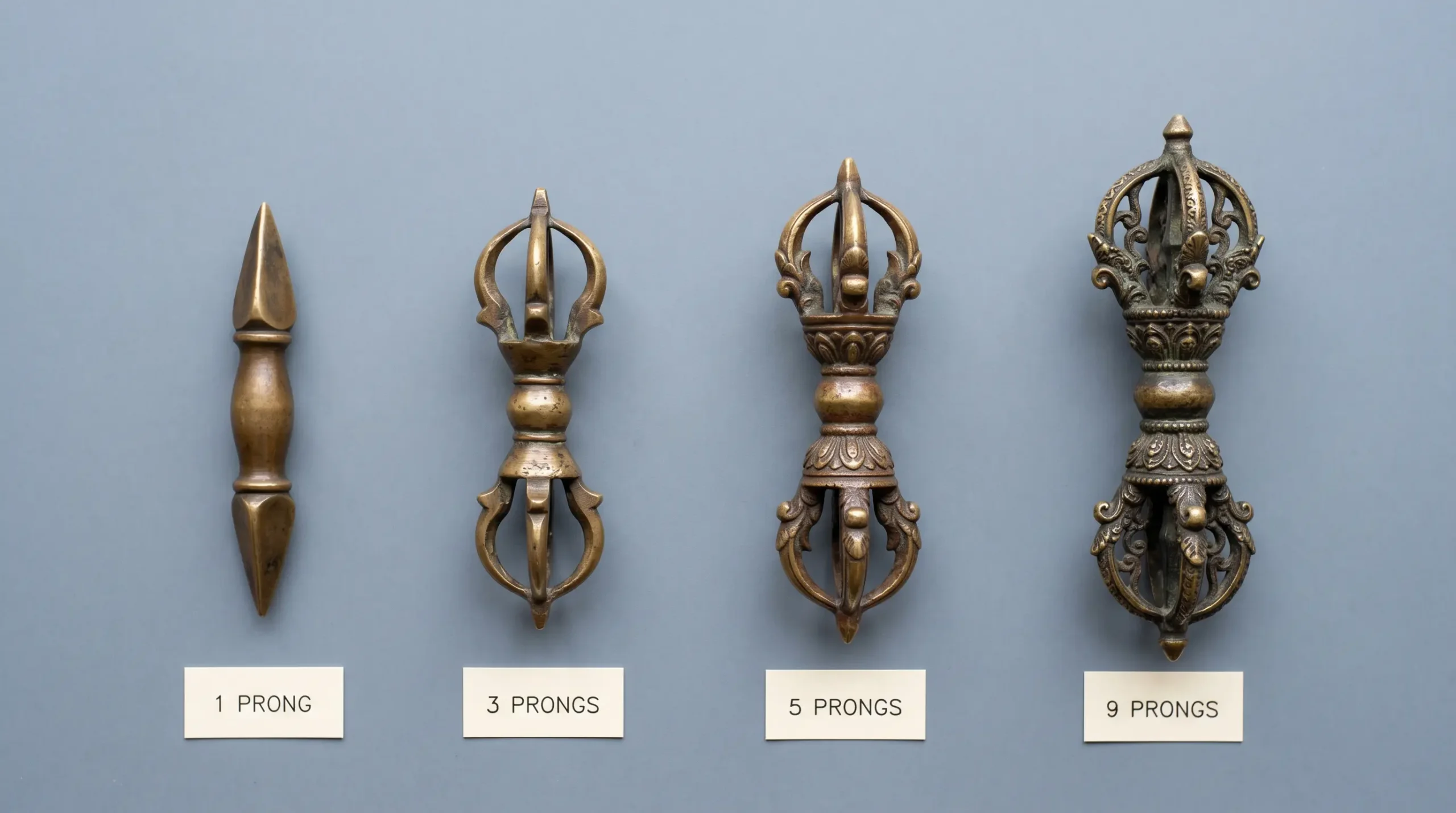 Four types of dorje (vajra) arranged side by side comparing different prong counts: single-pronged, three-pronged, five-pronged, │ │ │ and nine-pronged, each with distinct Buddhist symbolism