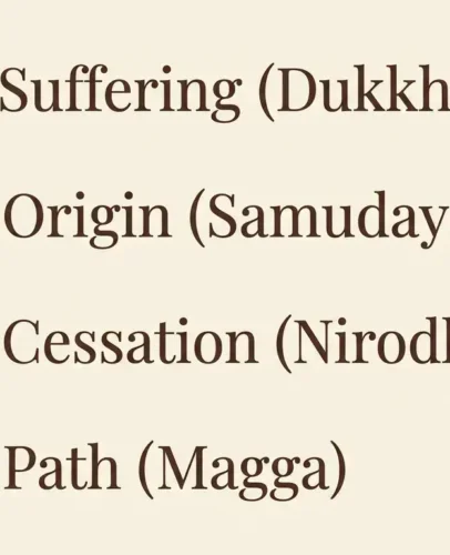 The Four Noble Truths Overview Infographic showing the four noble truths: suffering, its origin, its cessation, and the path