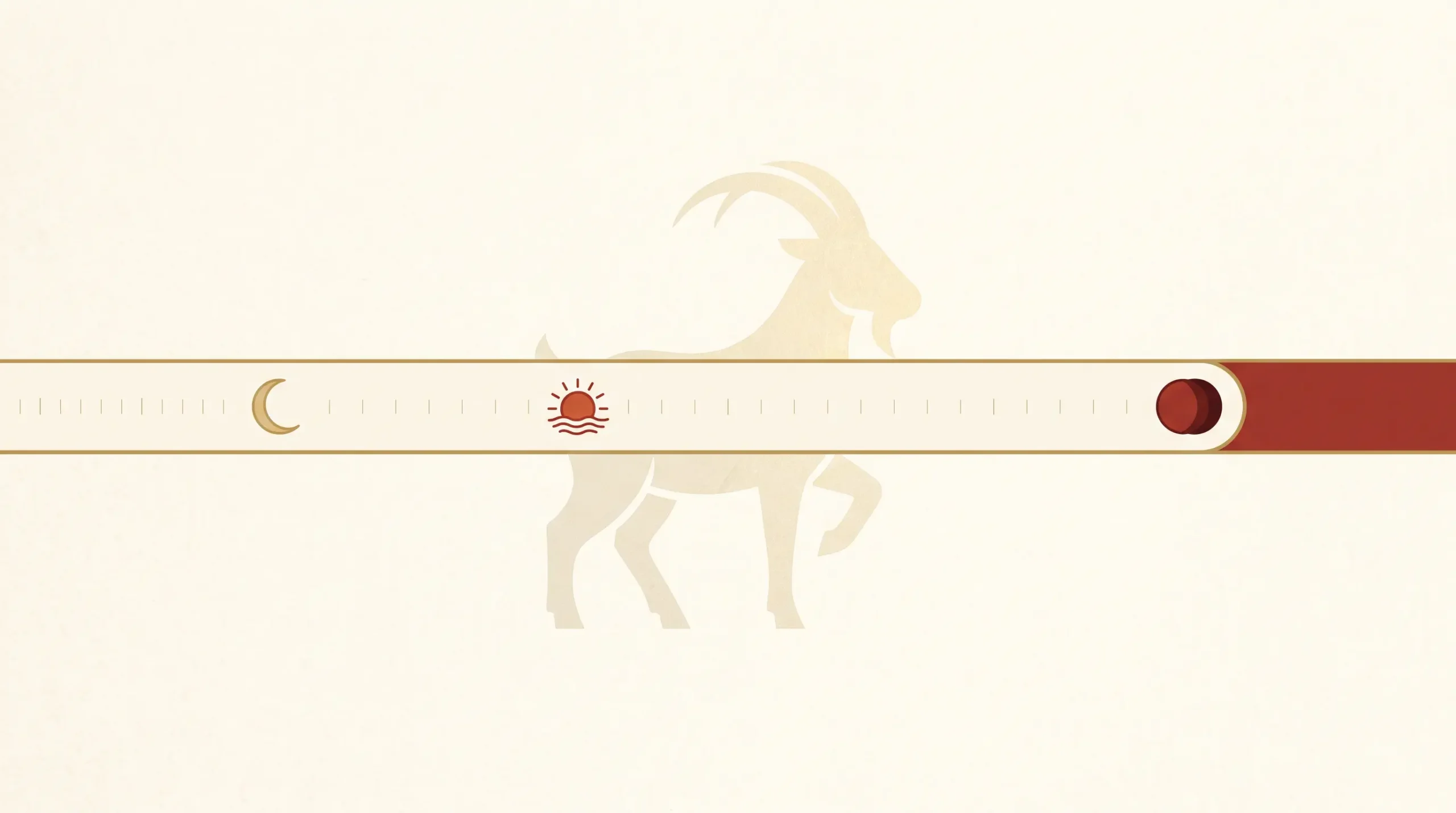 July 2027 timeline showing the Goat month from July 7 to August 7 with the July 4 new moon and July 18 eclipse