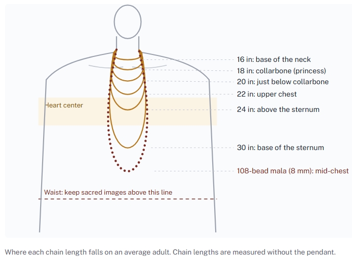 What Is the Best Buddhist Necklace Length for a Pendant