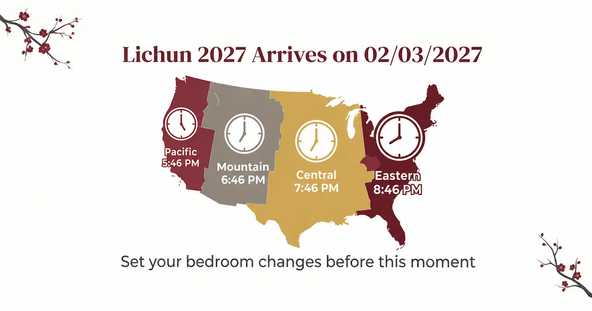 Map of the United States split into four time zones showing Lichun 2027 at 8:46 PM Eastern through 5:46 PM Pacific on 02/03/2027