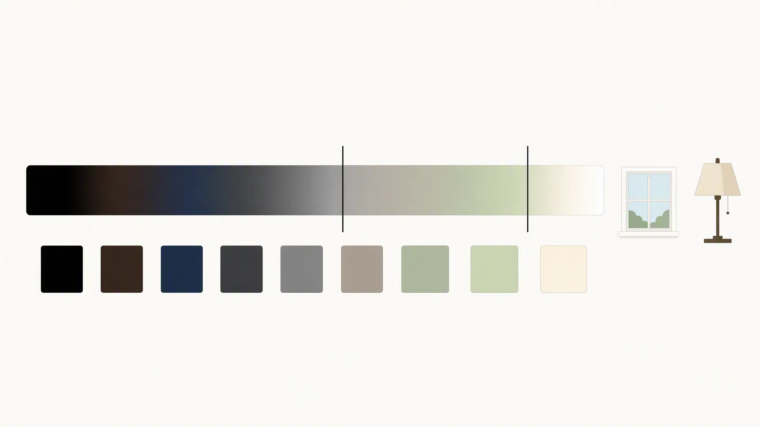 Light reflectance value scale from 0 to 100 with dark and light paint swatches and Celery SW 6421 near 71